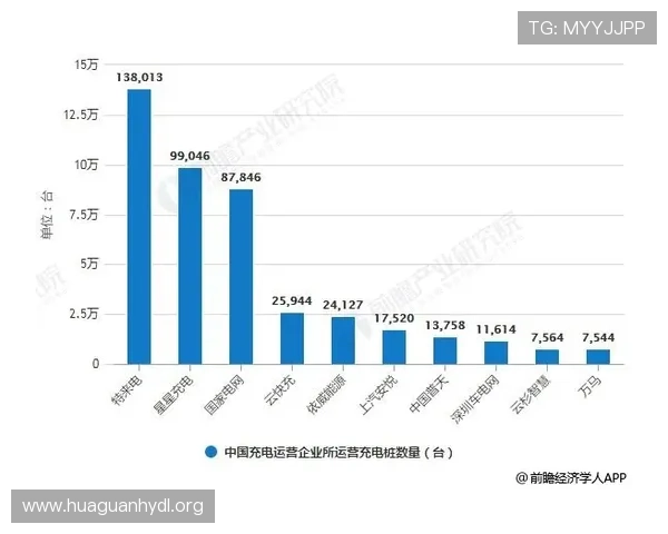 欧博正网合作包杀市场趋势分析,掌握行业动态把握盈利良机的全面解读 欧博正网合作包杀市场趋势分析,掌握行业动态把握盈利良机的全面解读
