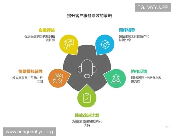 亚星娱乐网页版客户服务与反馈渠道：快速解决游戏中遇到的问题与建议反馈途径
